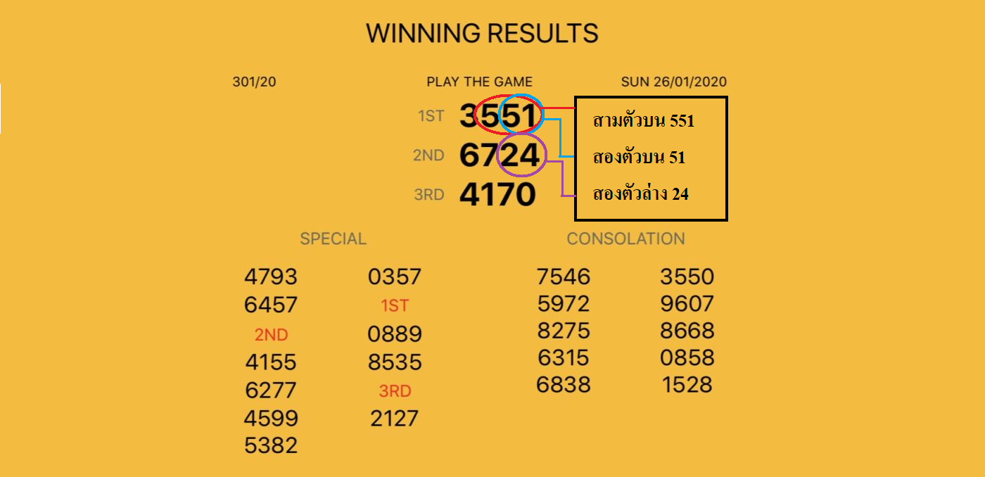 ดูจากเลขท้ายสามตัวของรางวัล 1ST (รางวัลที่ 1) และดูจากเลขท้ายสองตัวของรางวัล 2ND (รางวัลที่ 2) - ซื้อหวยมาเลย์ ที่ไหน